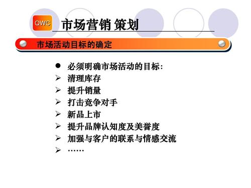 市场营销策划PPT全攻略 从逻辑框架到汇报呈现
