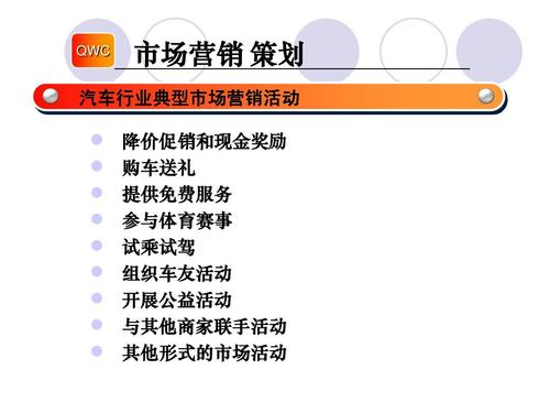 市场营销策划全流程实战指南 从策略到落地PPT设计
